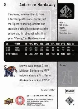 Back of Anfernee Hardaway