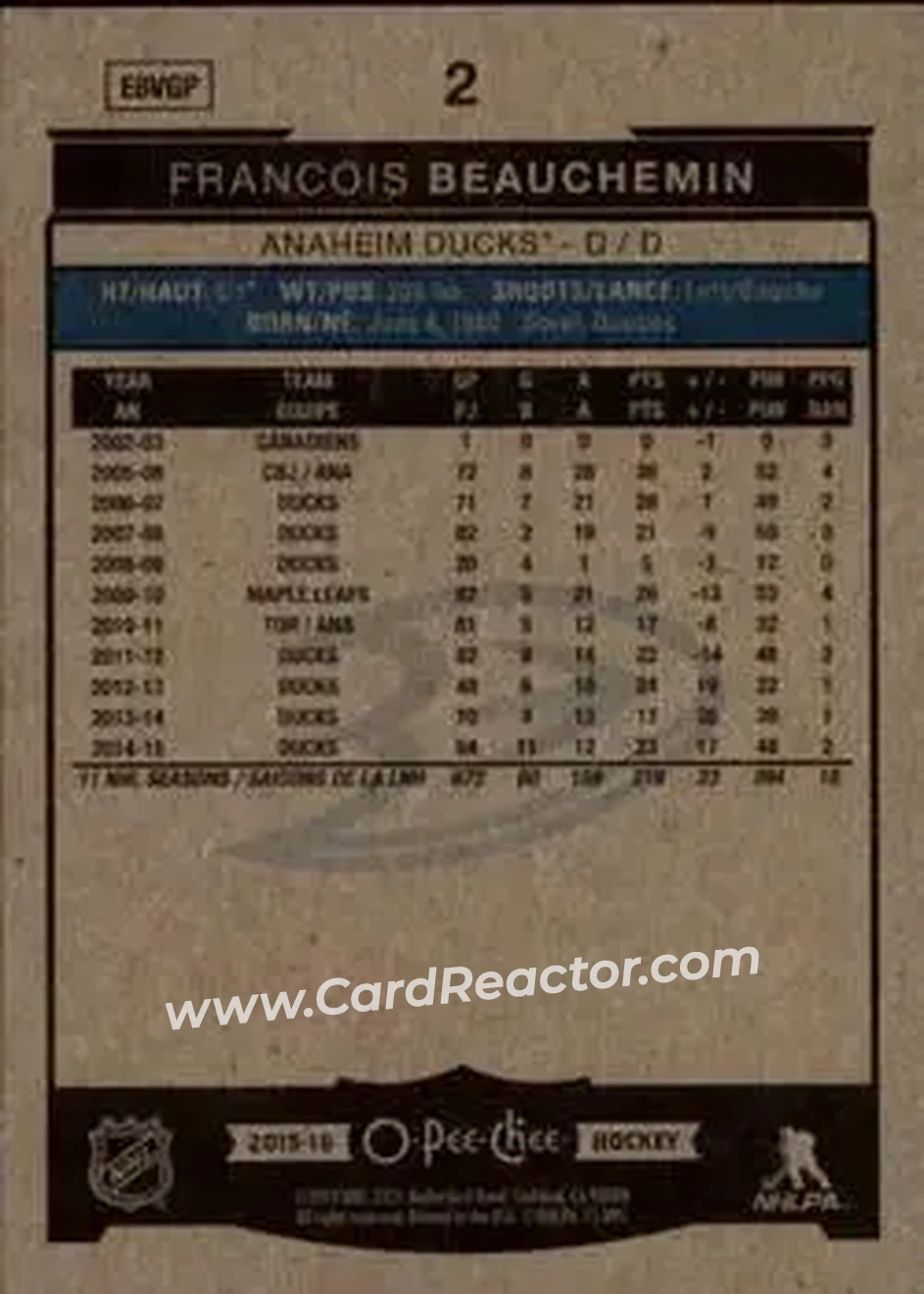 2015-16 O-Pee-Chee #2 - Francois Beauchemin - Anaheim Ducks - Back