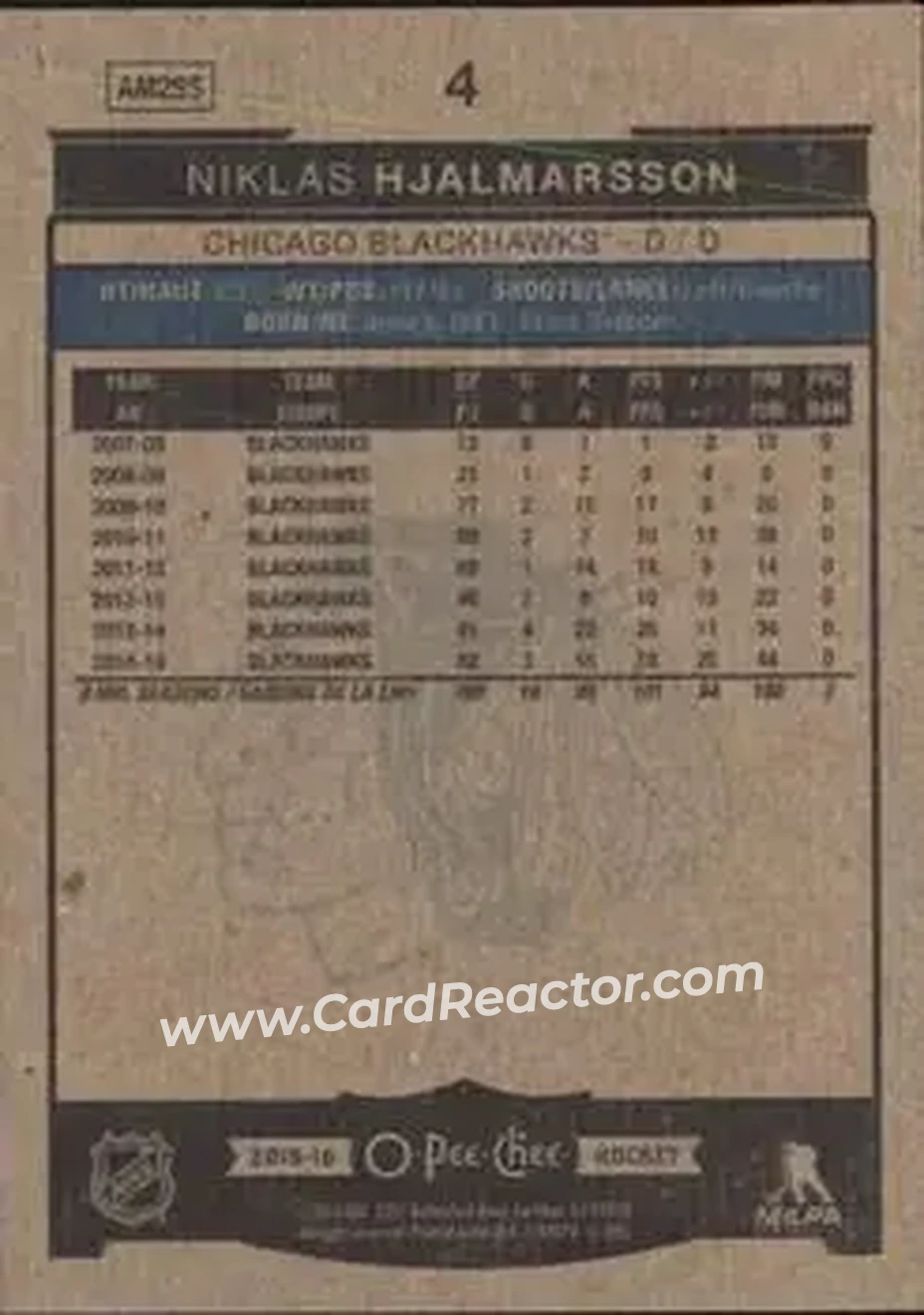 2015-16 O-Pee-Chee #4 - Niklas Hjalmarsson - Chicago Blackhawks - Back