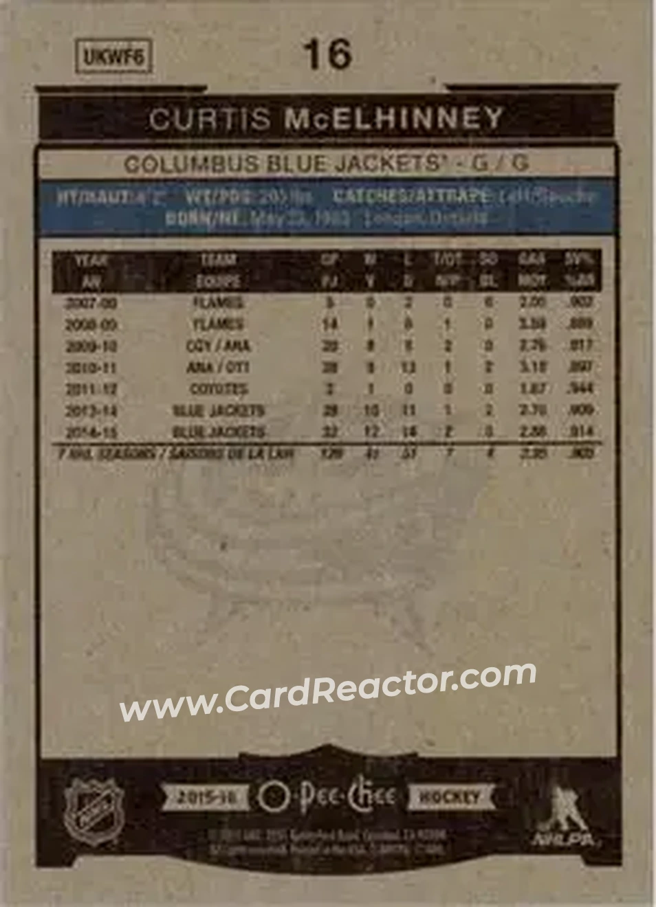 2015-16 O-Pee-Chee #16 - Curtis McElhinney - Columbus Blue Jackets - Back