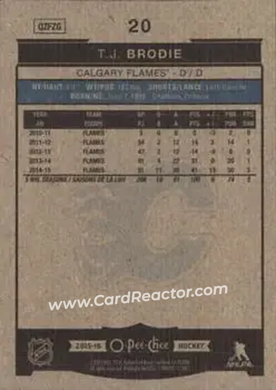2015-16 O-Pee-Chee #20 - T.J. Brodie - Calgary Flames - Back