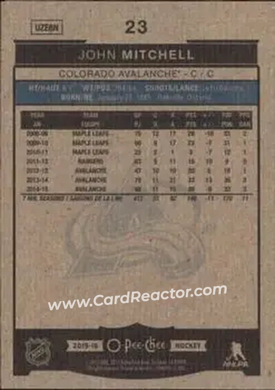 2015-16 O-Pee-Chee #23 - John Mitchell - Colorado Avalanche - Back