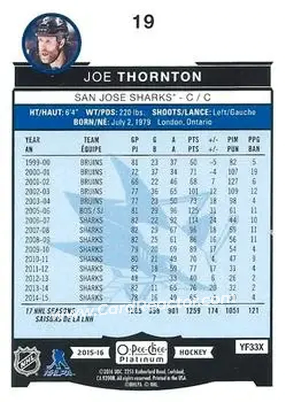 2015-16 O-Pee-Chee Platinum #19 - Joe Thornton - San Jose Sharks - Back