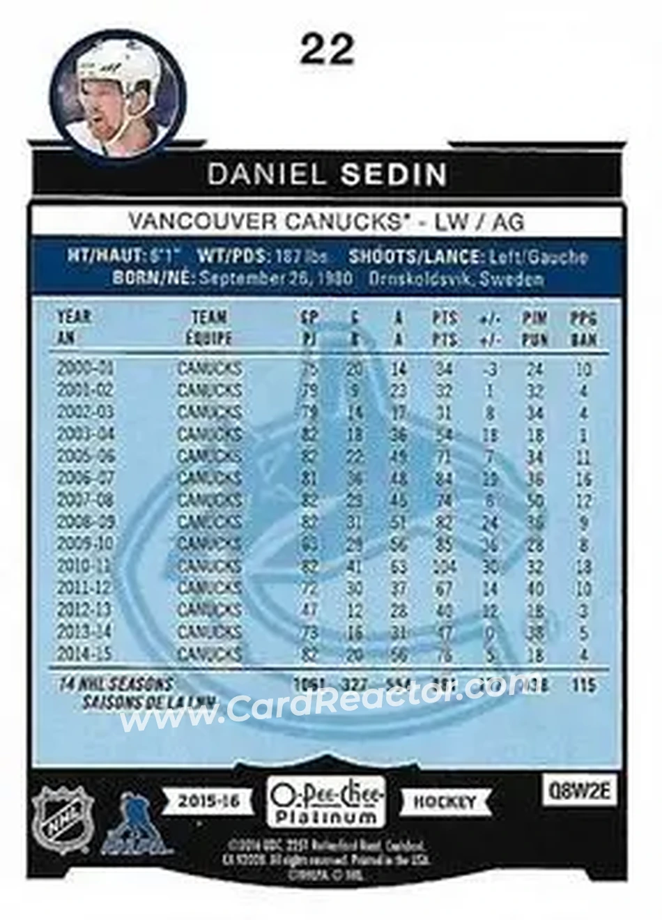 2015-16 O-Pee-Chee Platinum #22 - Daniel Sedin - Vancouver Canucks - Back