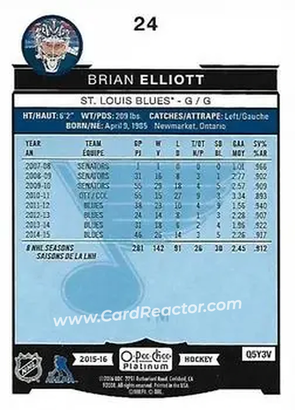 2015-16 O-Pee-Chee Platinum #24 - Brian Elliott - St. Louis Blues - Back