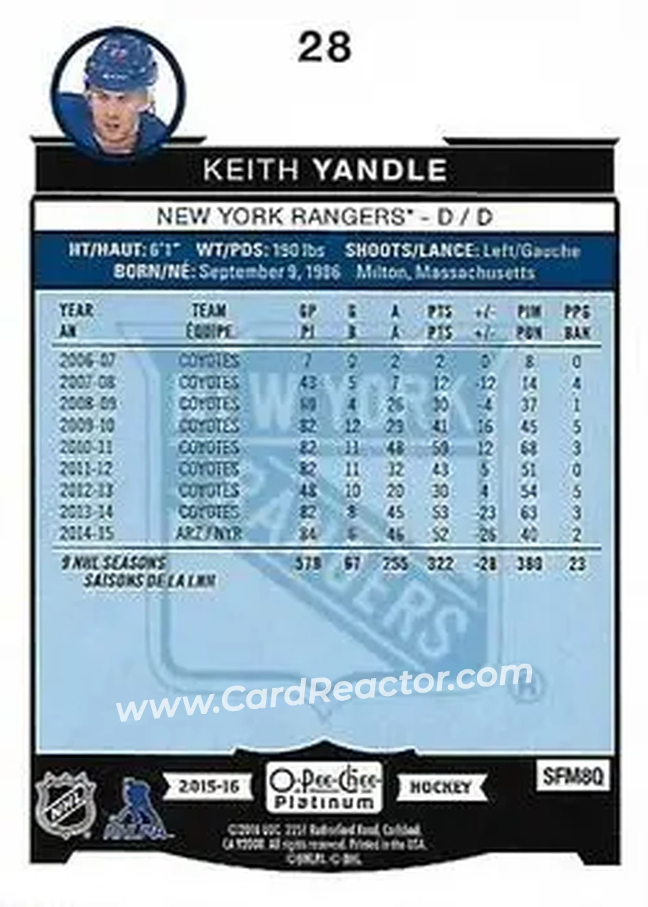 2015-16 O-Pee-Chee Platinum #28 - Keith Yandle - New York Rangers - Back