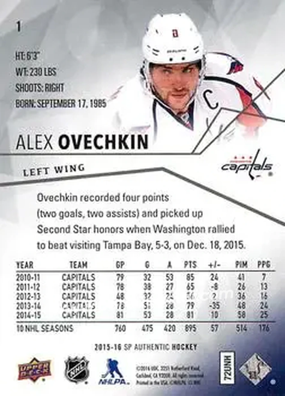2015-16 SP Authentic #1 - Alex Ovechkin - Washington Capitals - Back