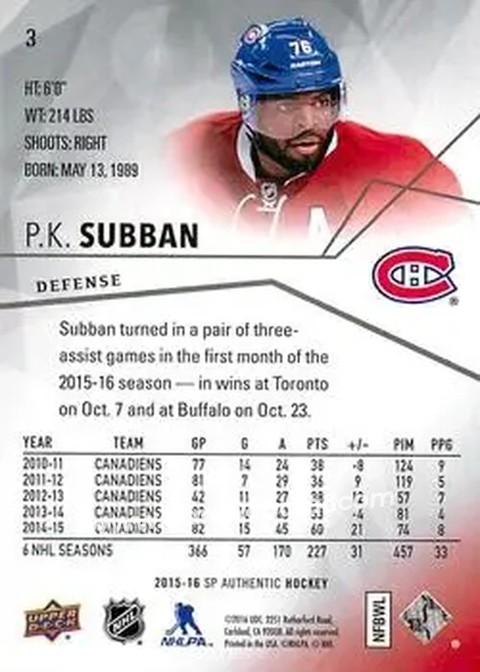 2015-16 SP Authentic #3 - P.K. Subban - Montreal Canadiens - Back