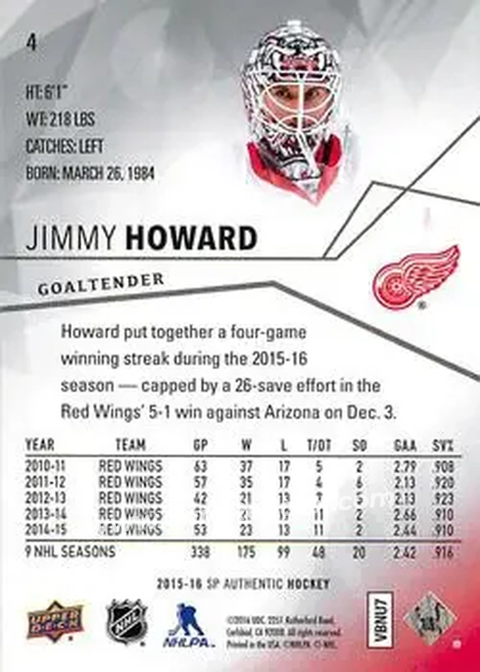 2015-16 SP Authentic #4 - Jimmy Howard - Detroit Red Wings - Back