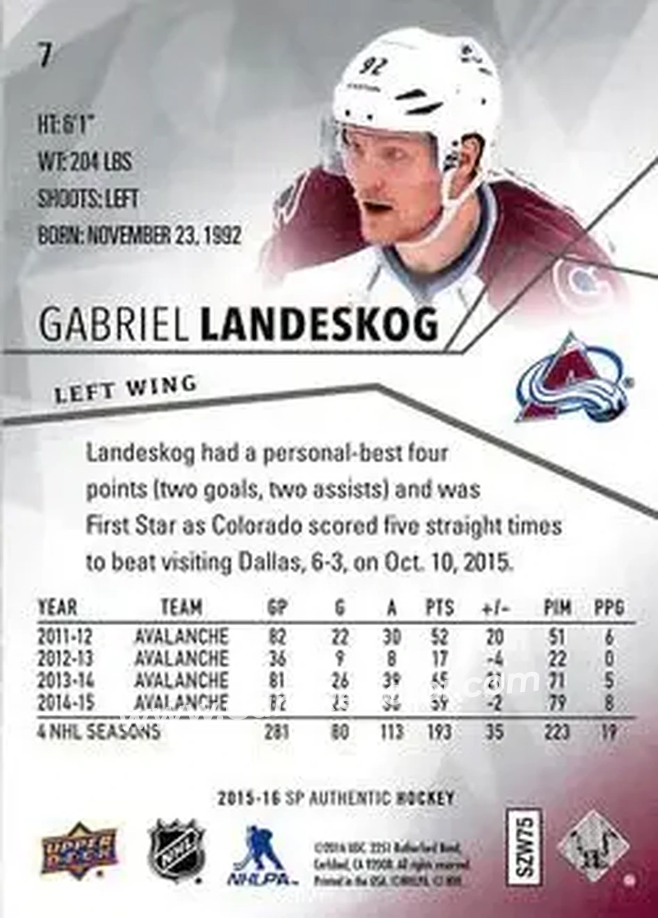 2015-16 SP Authentic #7 - Gabriel Landeskog - Colorado Avalanche - Back