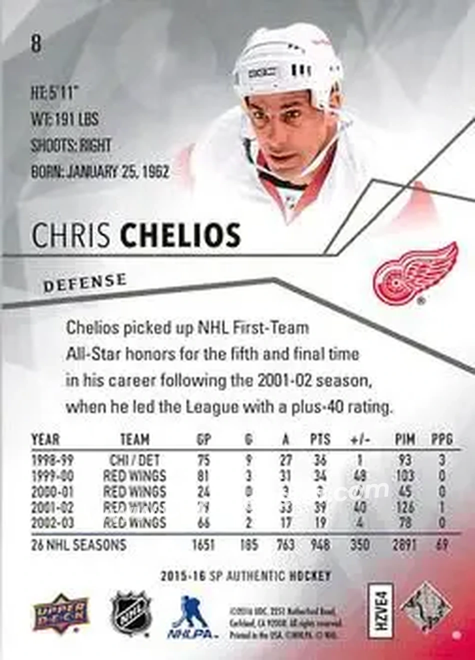 2015-16 SP Authentic #8 - Chris Chelios - Detroit Red Wings - Back