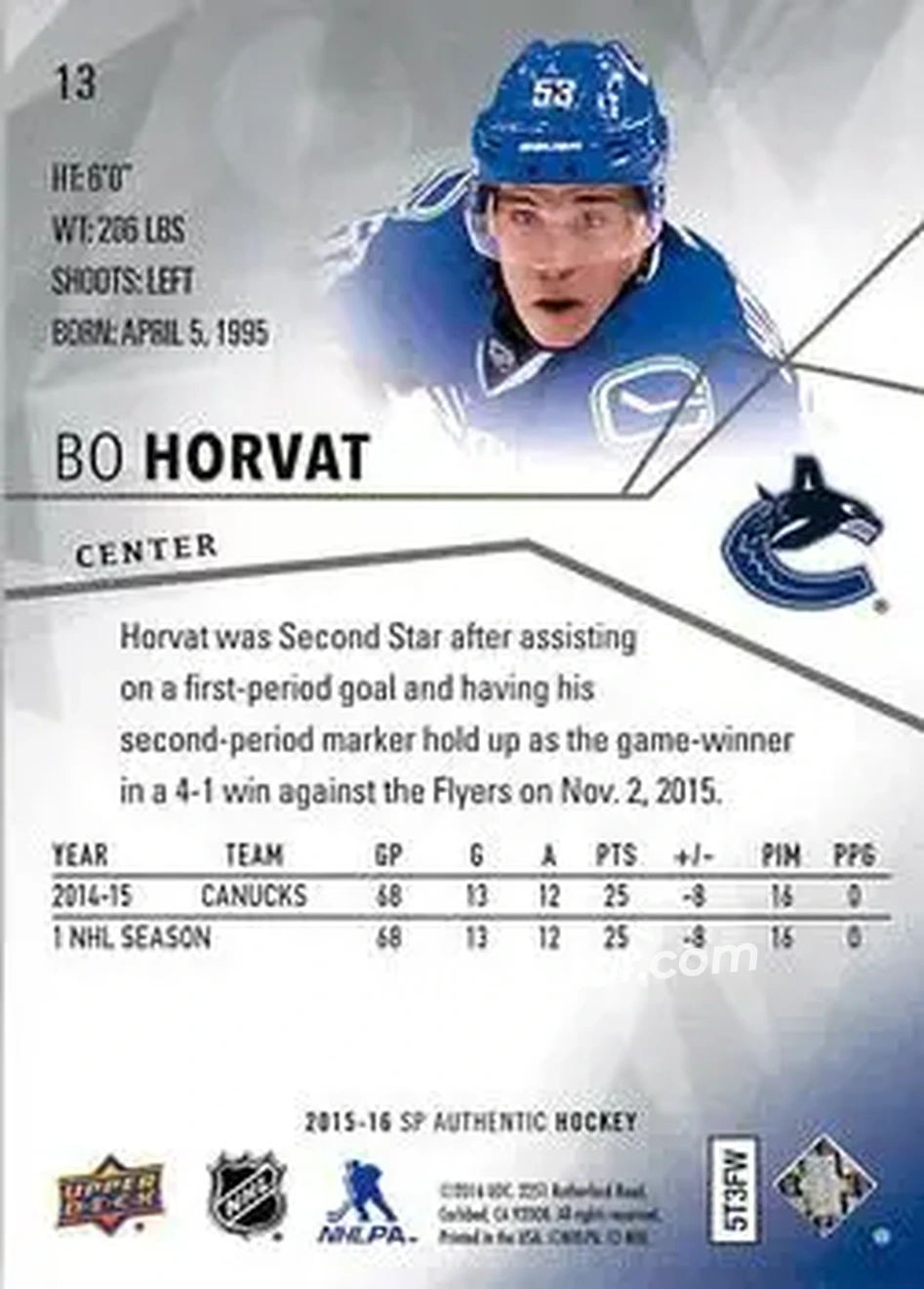 2015-16 SP Authentic #13 - Bo Horvat - Vancouver Canucks - Back