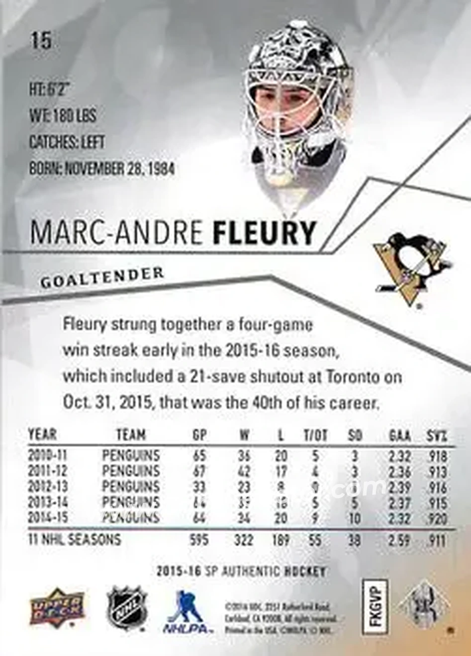 2015-16 SP Authentic #15 - Marc-Andre Fleury - Pittsburgh Penguins - Back