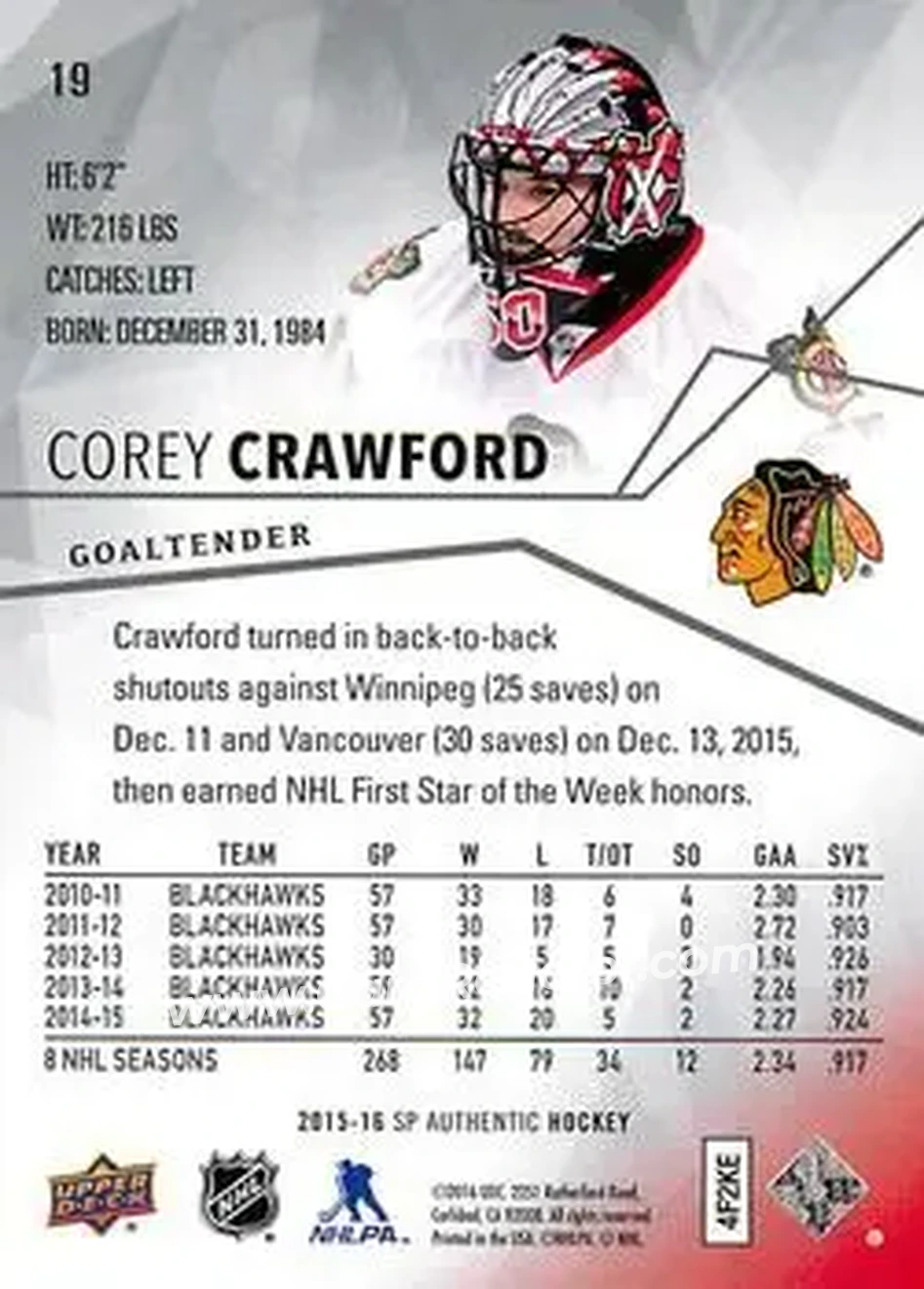 2015-16 SP Authentic #19 - Corey Crawford - Chicago Blackhawks - Back 2015-16 SP Authentic #19 - Corey Crawford - Chicago Blackhawks - Back
