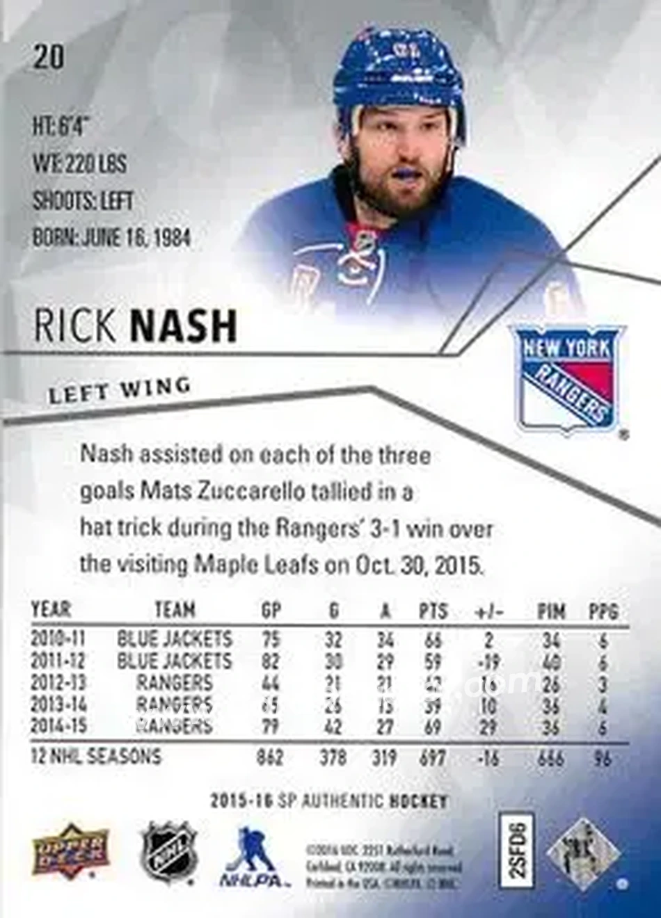 2015-16 SP Authentic #20 - Rick Nash - New York Rangers - Back