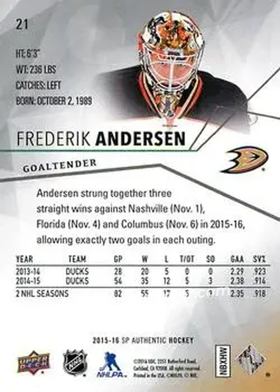 2015-16 SP Authentic #21 - Frederik Andersen - Anaheim Ducks - Back