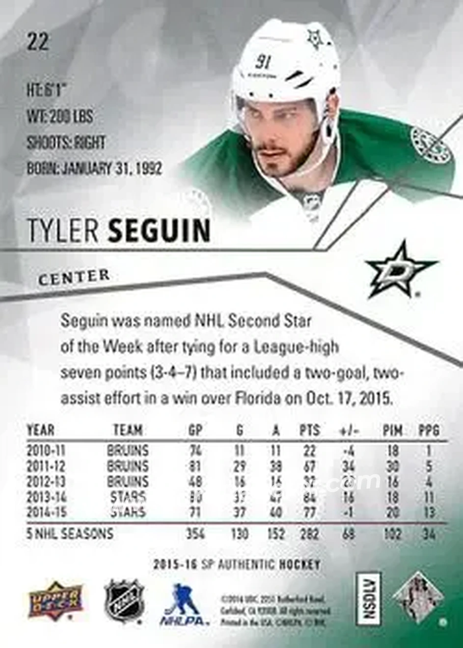 2015-16 SP Authentic #22 - Tyler Seguin - Dallas Stars - Back