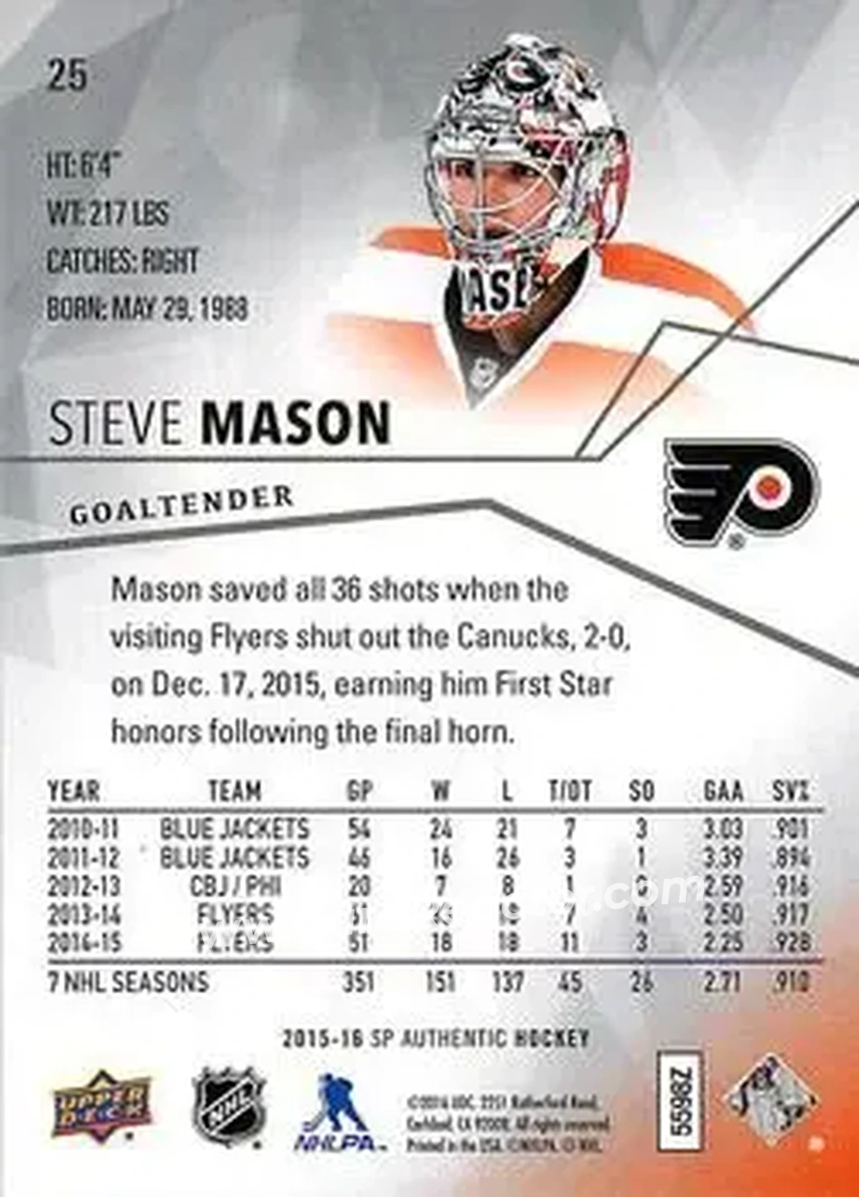 2015-16 SP Authentic #25 - Steve Mason - Philadelphia Flyers - Back