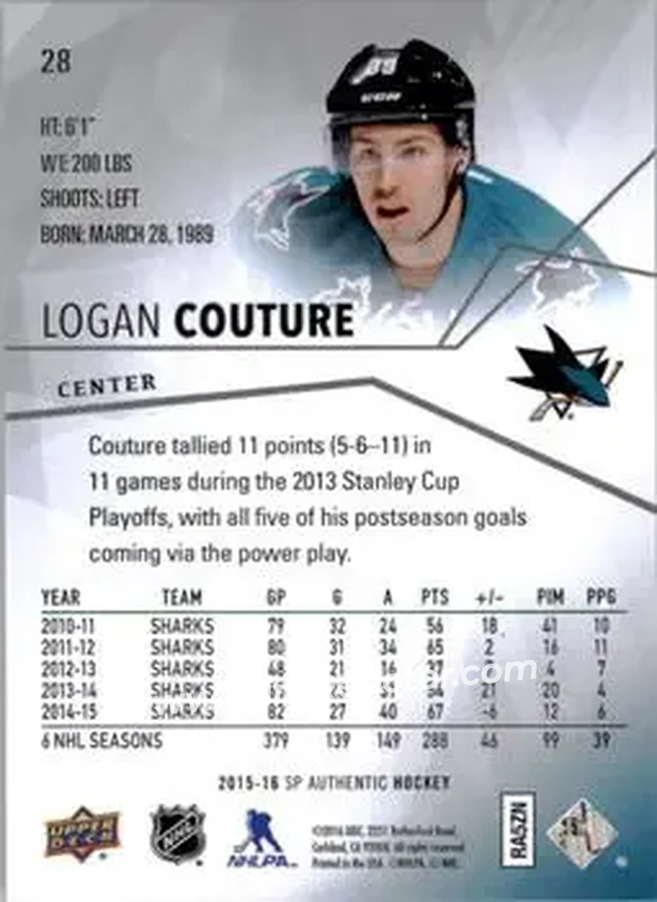 2015-16 SP Authentic #28 - Logan Couture - San Jose Sharks - Back