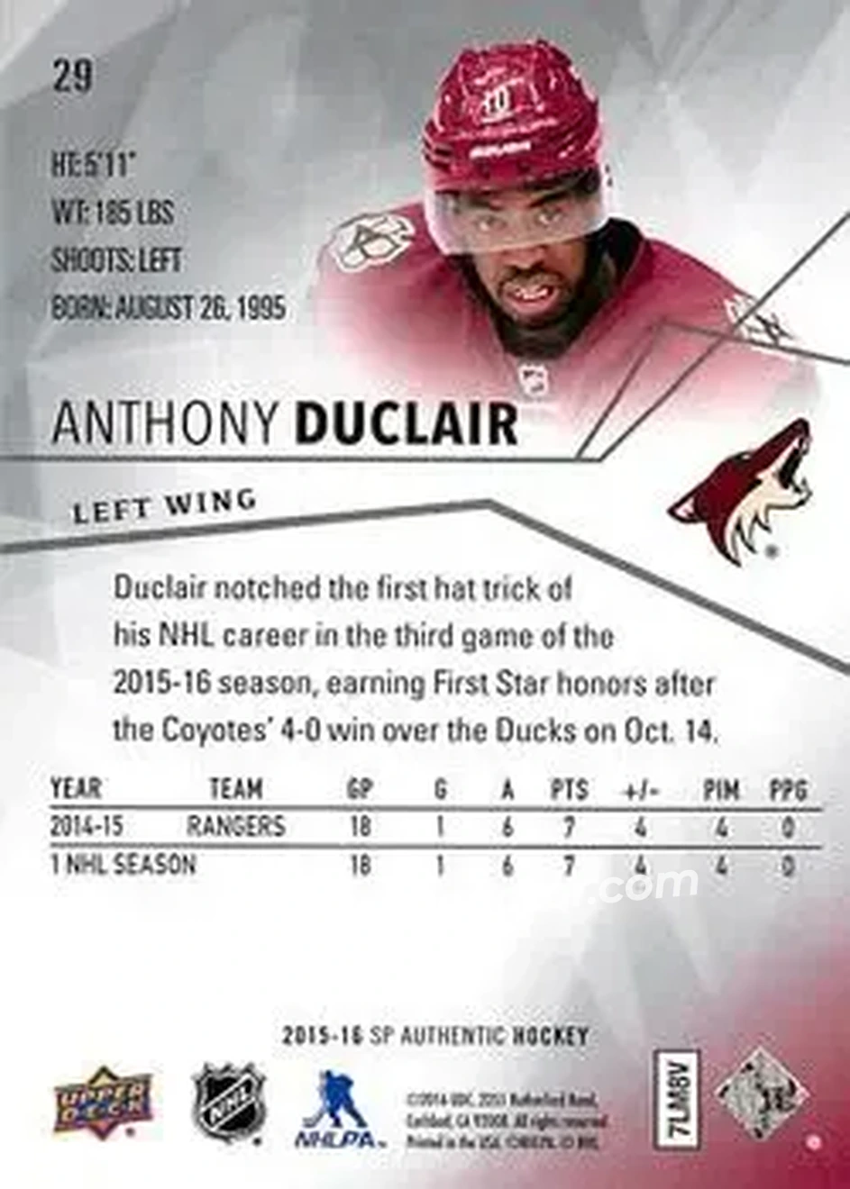 2015-16 SP Authentic #29 - Anthony Duclair - Arizona Coyotes - Back