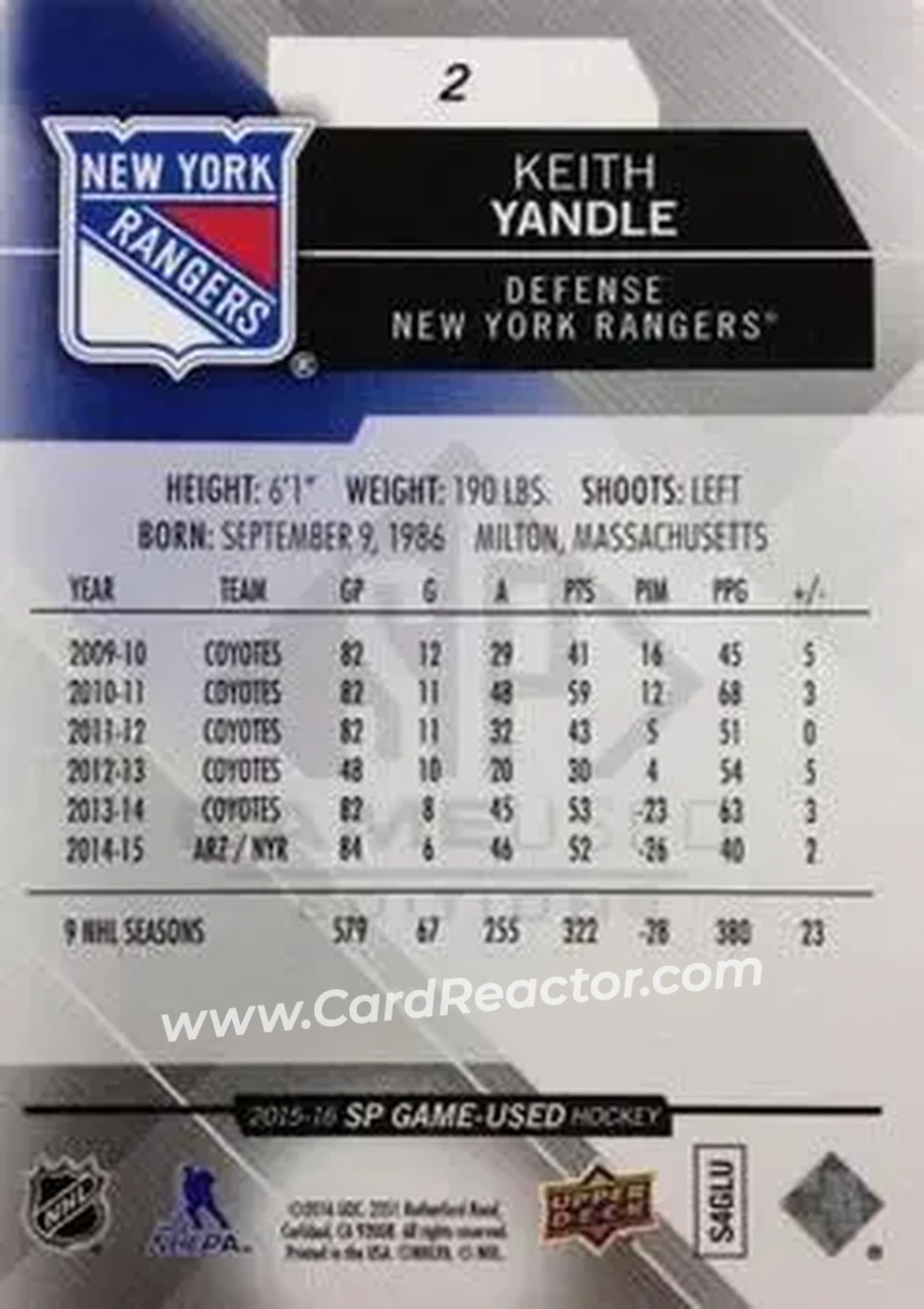 2015-16 SP Game Used #2 - Keith Yandle - New York Rangers - Back