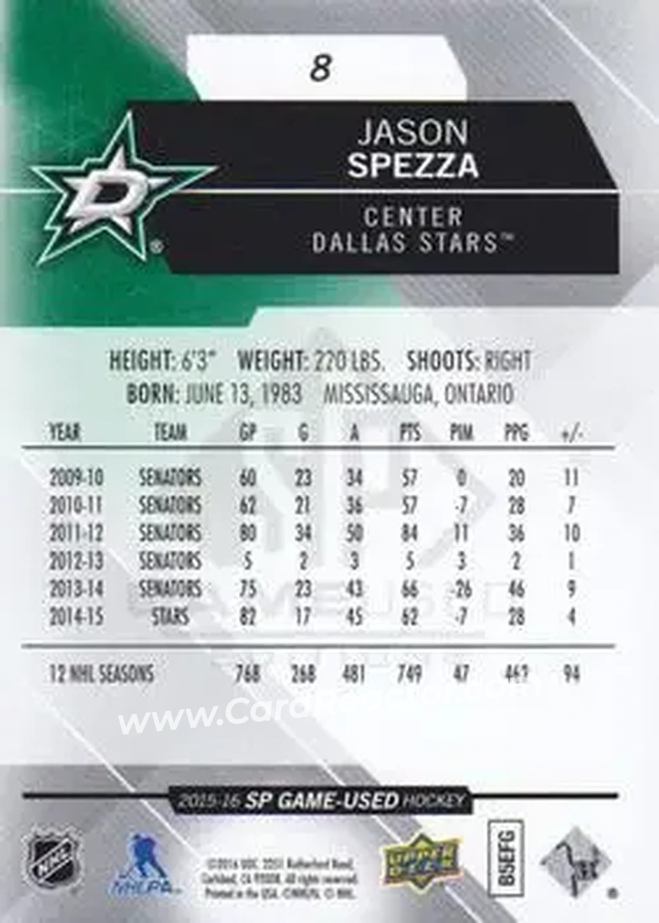 2015-16 SP Game Used #8 - Jason Spezza - Dallas Stars - Back