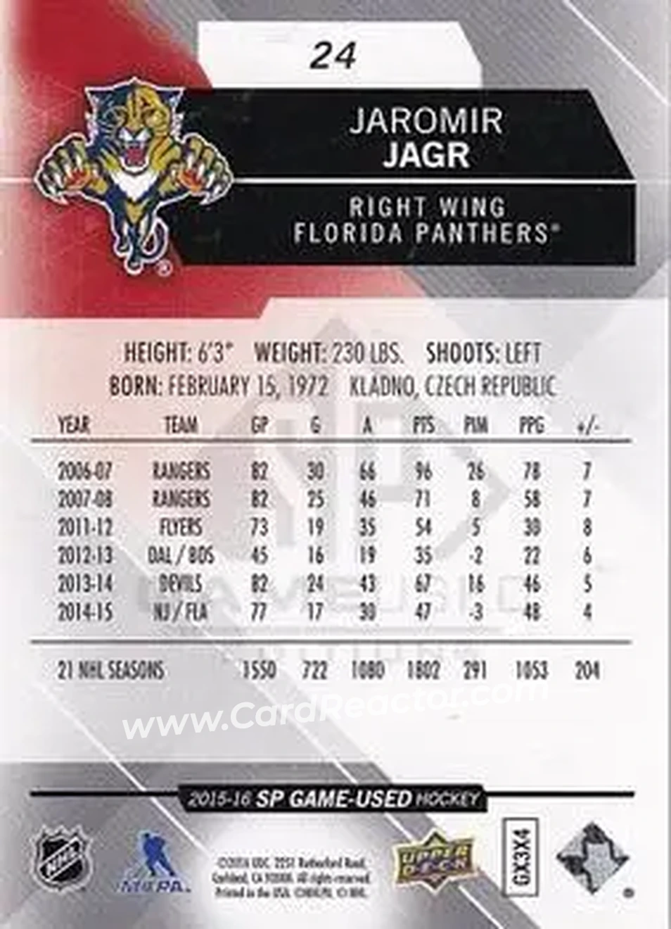 2015-16 SP Game Used #24 - Jaromir Jagr - Florida Panthers - Back