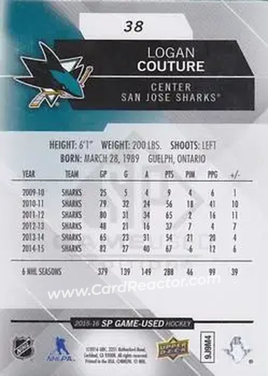 2015-16 SP Game Used #38 - Logan Couture - San Jose Sharks - Back