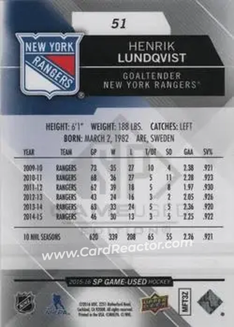 2015-16 SP Game Used #51 - Henrik Lundqvist - New York Rangers - Back