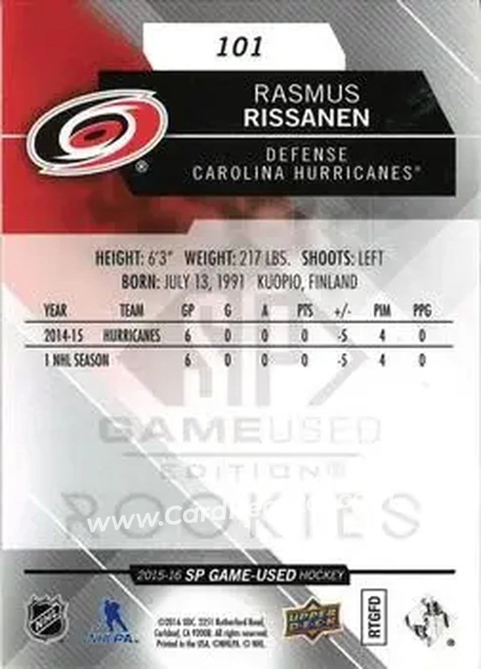 2015-16 SP Game Used #101 - Rasmus Rissanen - Carolina Hurricanes - Back