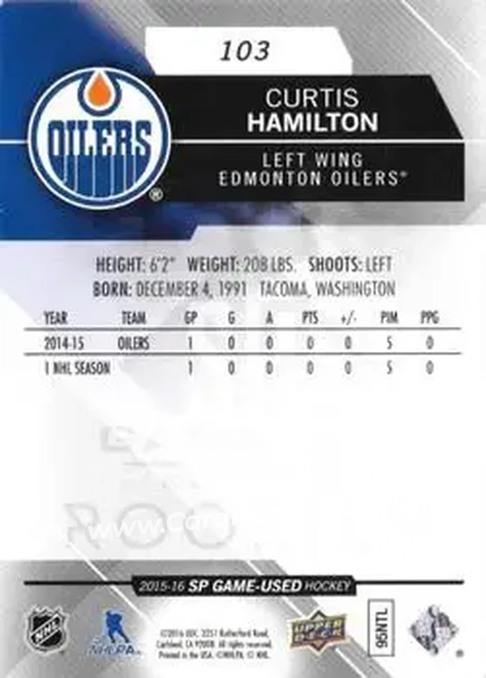 2015-16 SP Game Used #103 - Curtis Hamilton - Edmonton Oilers - Back