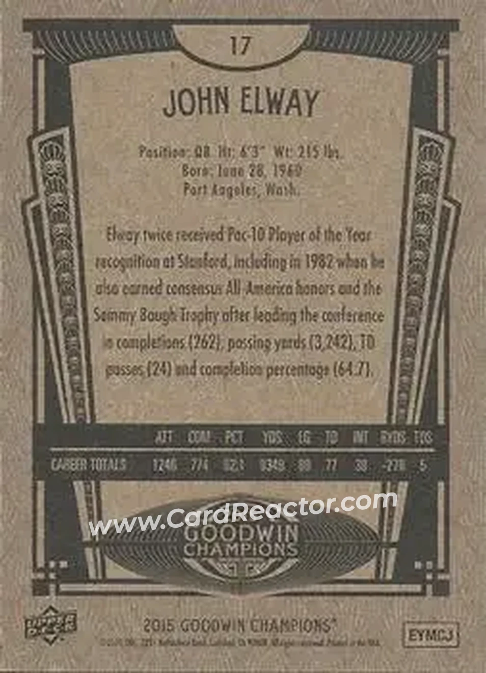 2015 Upper Deck Goodwin Champions #17 - John Elway - Back
