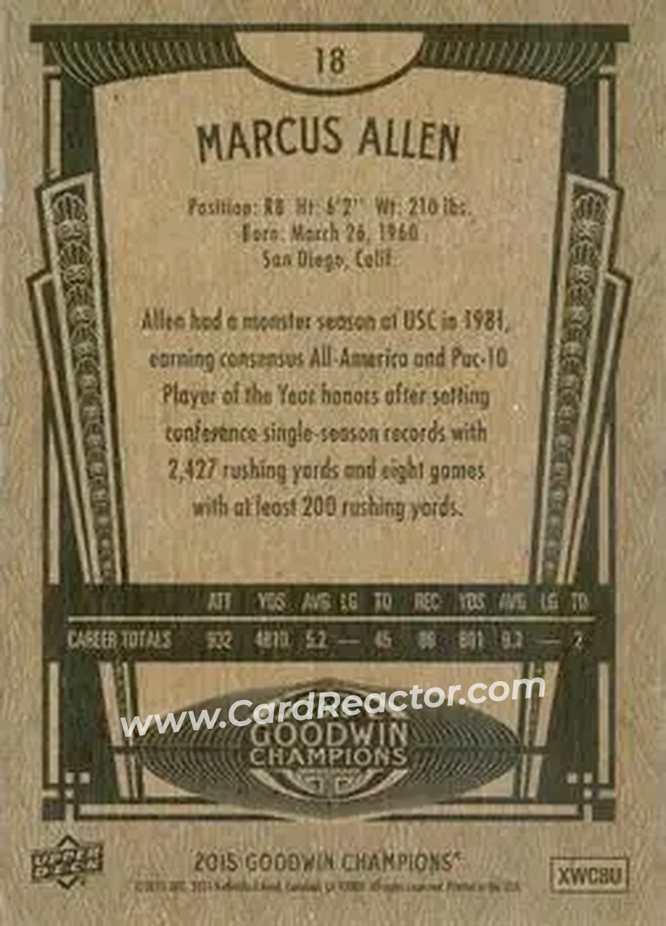 2015 Upper Deck Goodwin Champions #18 - Marcus Allen - Back
