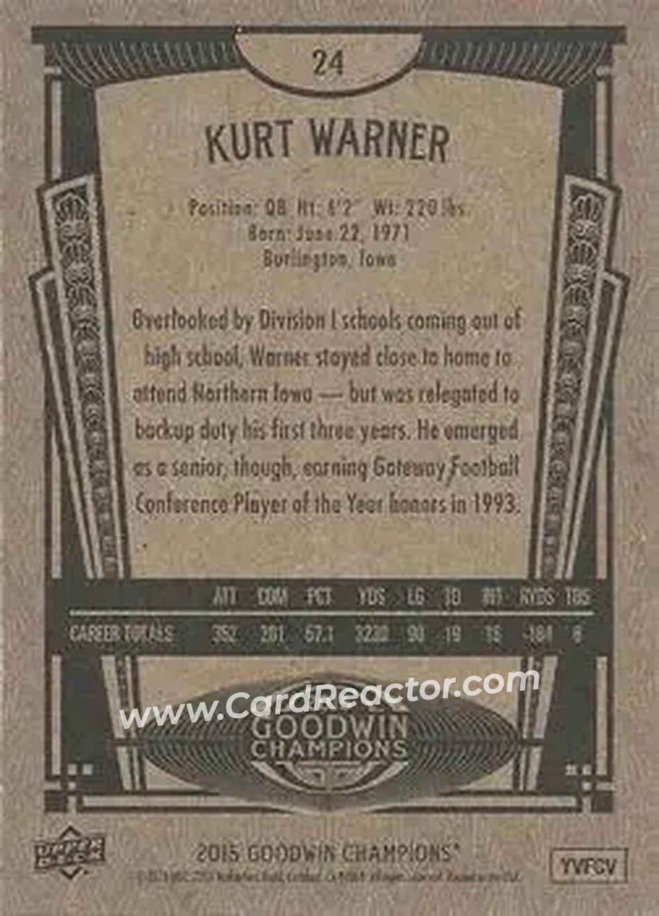 2015 Upper Deck Goodwin Champions #24 - Kurt Warner - Back