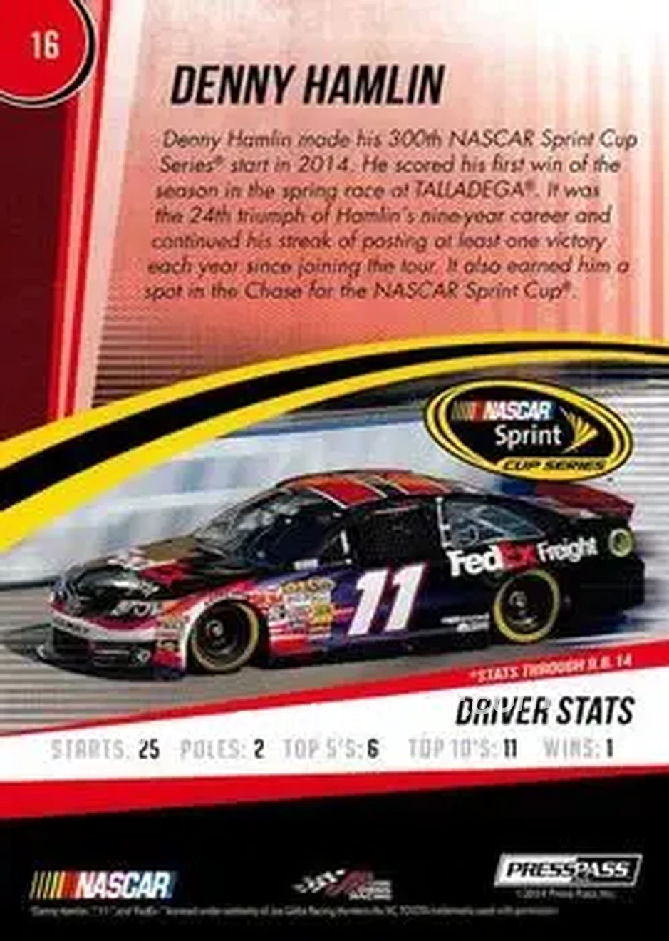 2015 Press Pass Cup Chase #16 - Denny Hamlin - Joe Gibbs Racing - Back