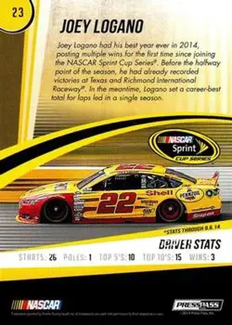 2015 Press Pass Cup Chase #23 - Joey Logano - Team Penske - Back
