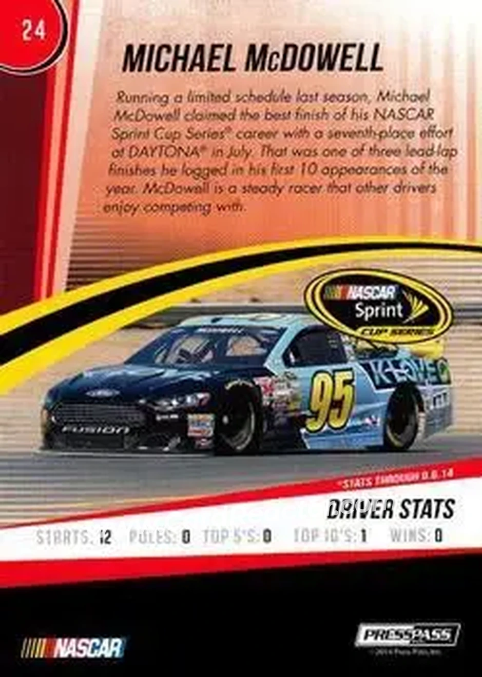 2015 Press Pass Cup Chase #24 - Michael McDowell - Leavine Family Racing - Back
