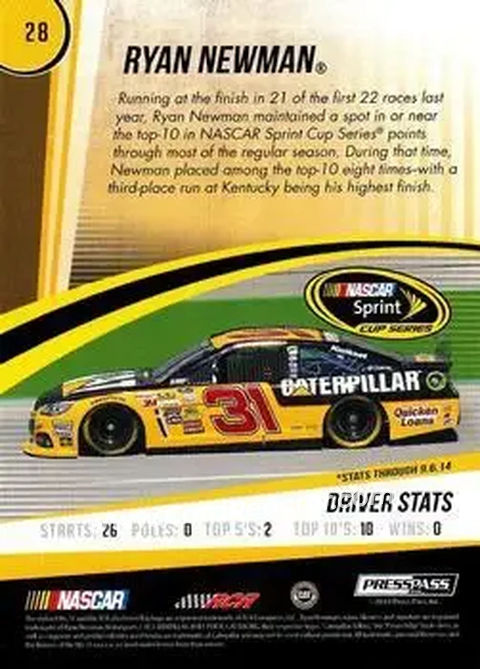 2015 Press Pass Cup Chase #28 - Ryan Newman - Richard Childress Racing - Back
