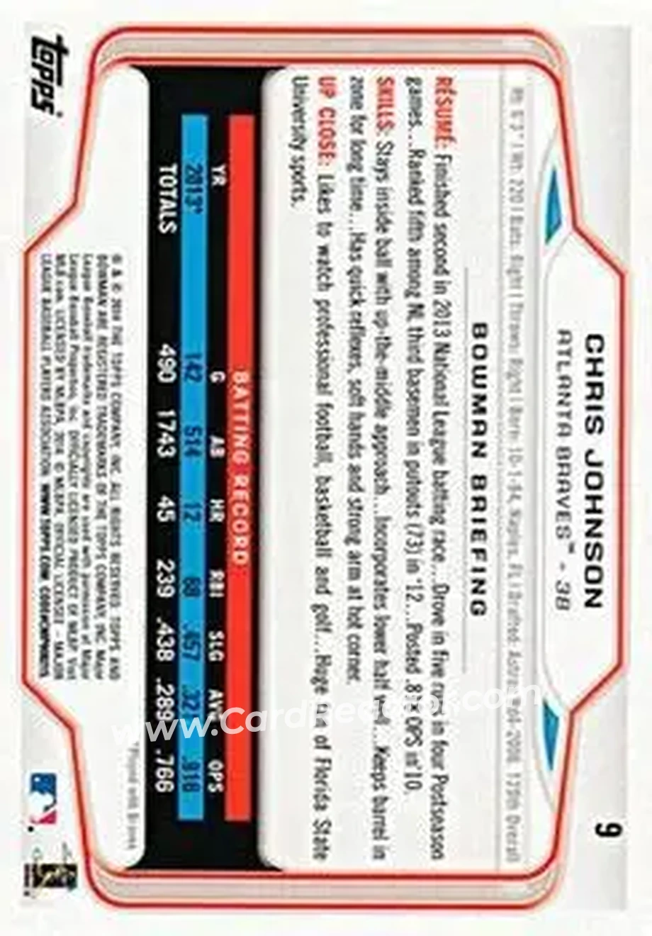 2014 Bowman #9 - Chris Johnson - Atlanta Braves - Back