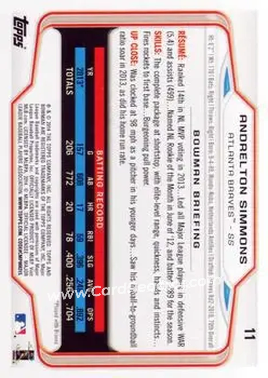 2014 Bowman #11 - Andrelton Simmons - Atlanta Braves - Back