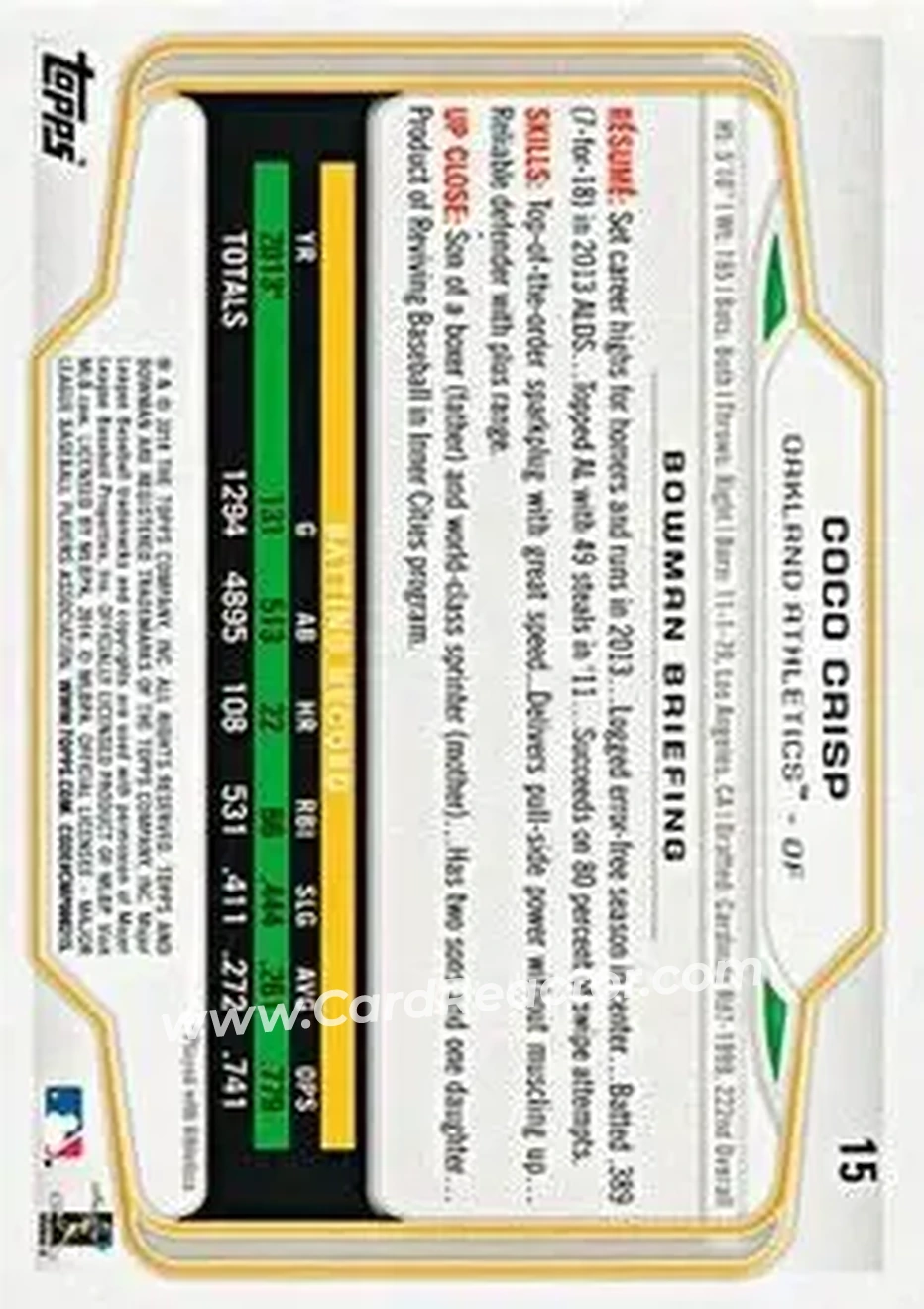 2014 Bowman #15 - Coco Crisp - Oakland Athletics - Back 2014 Bowman #15 - Coco Crisp - Oakland Athletics - Back