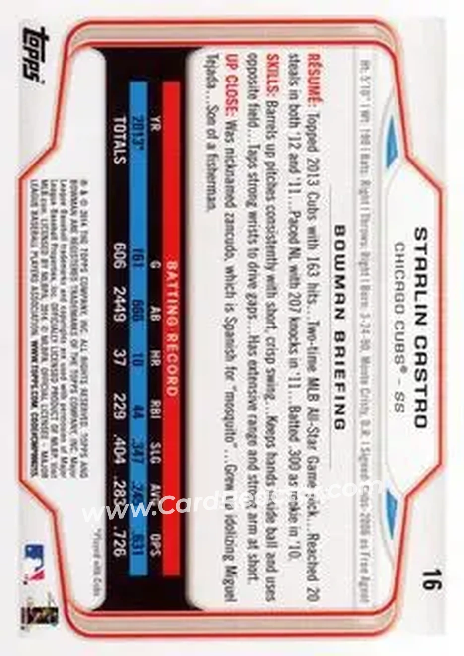 2014 Bowman #16 - Starlin Castro - Chicago Cubs - Back