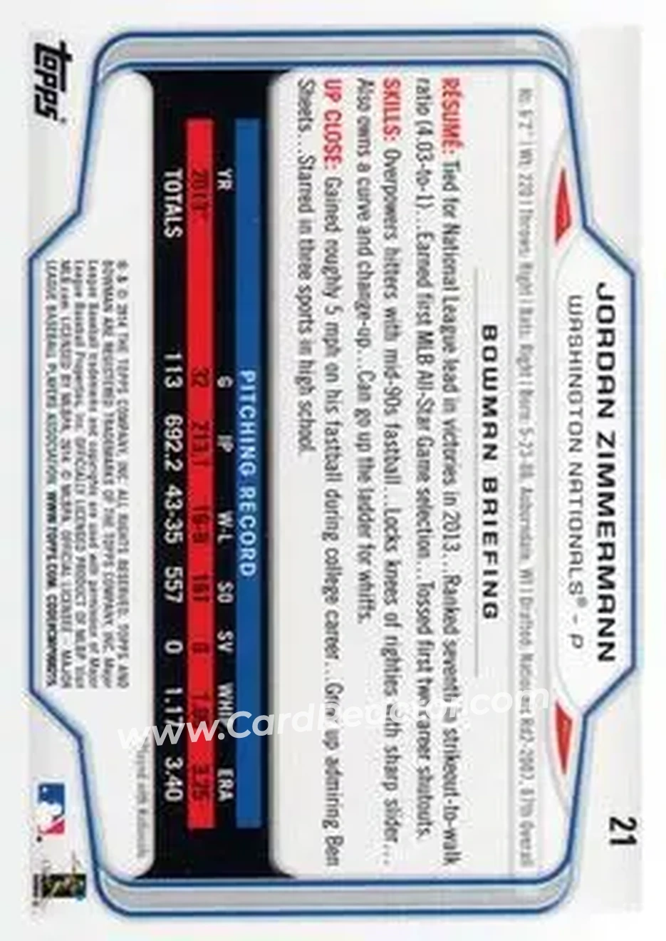 2014 Bowman #21 - Jordan Zimmermann - Washington Nationals - Back