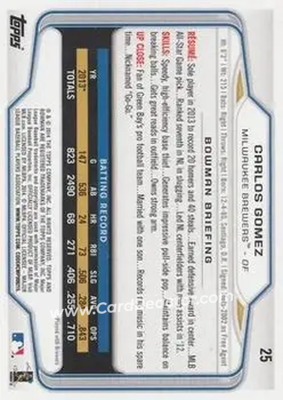 2014 Bowman #25 - Carlos Gomez - Milwaukee Brewers - Back