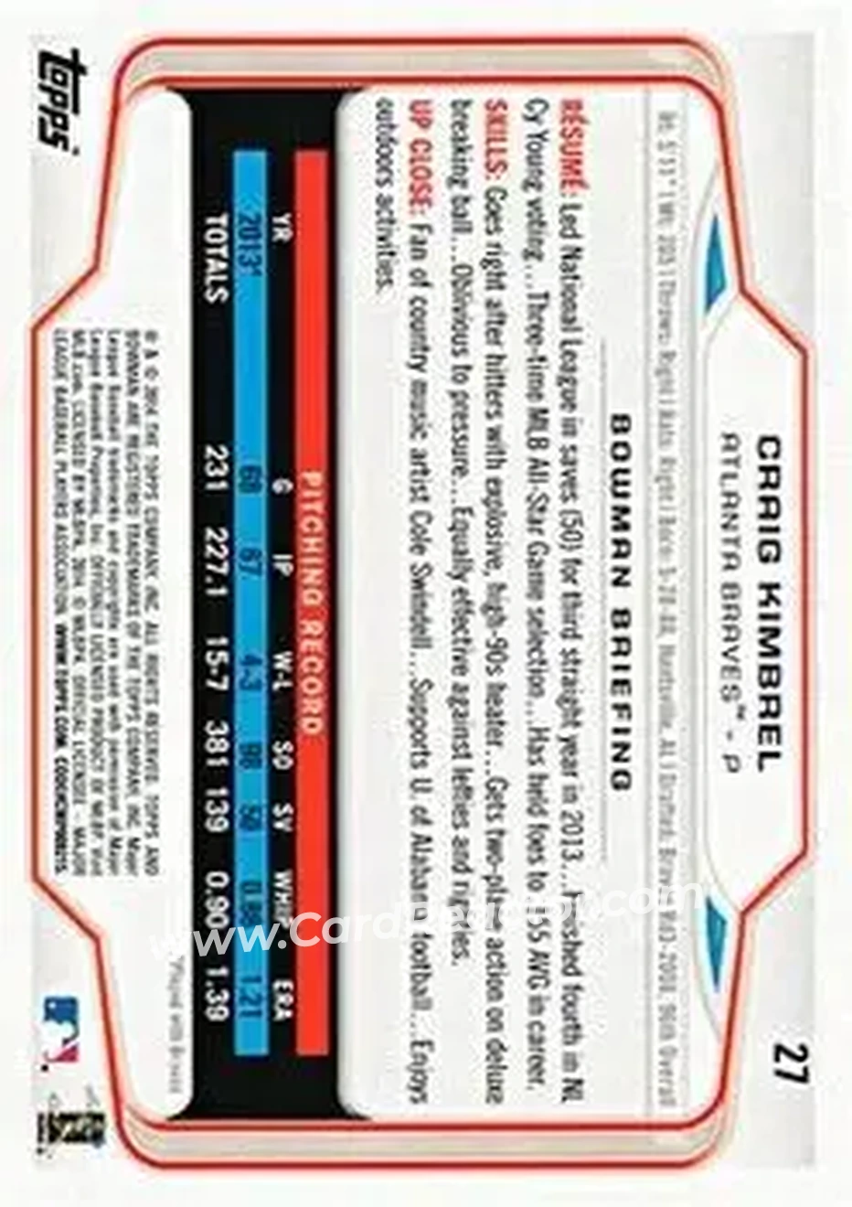 2014 Bowman #27 - Craig Kimbrel - Atlanta Braves - Back