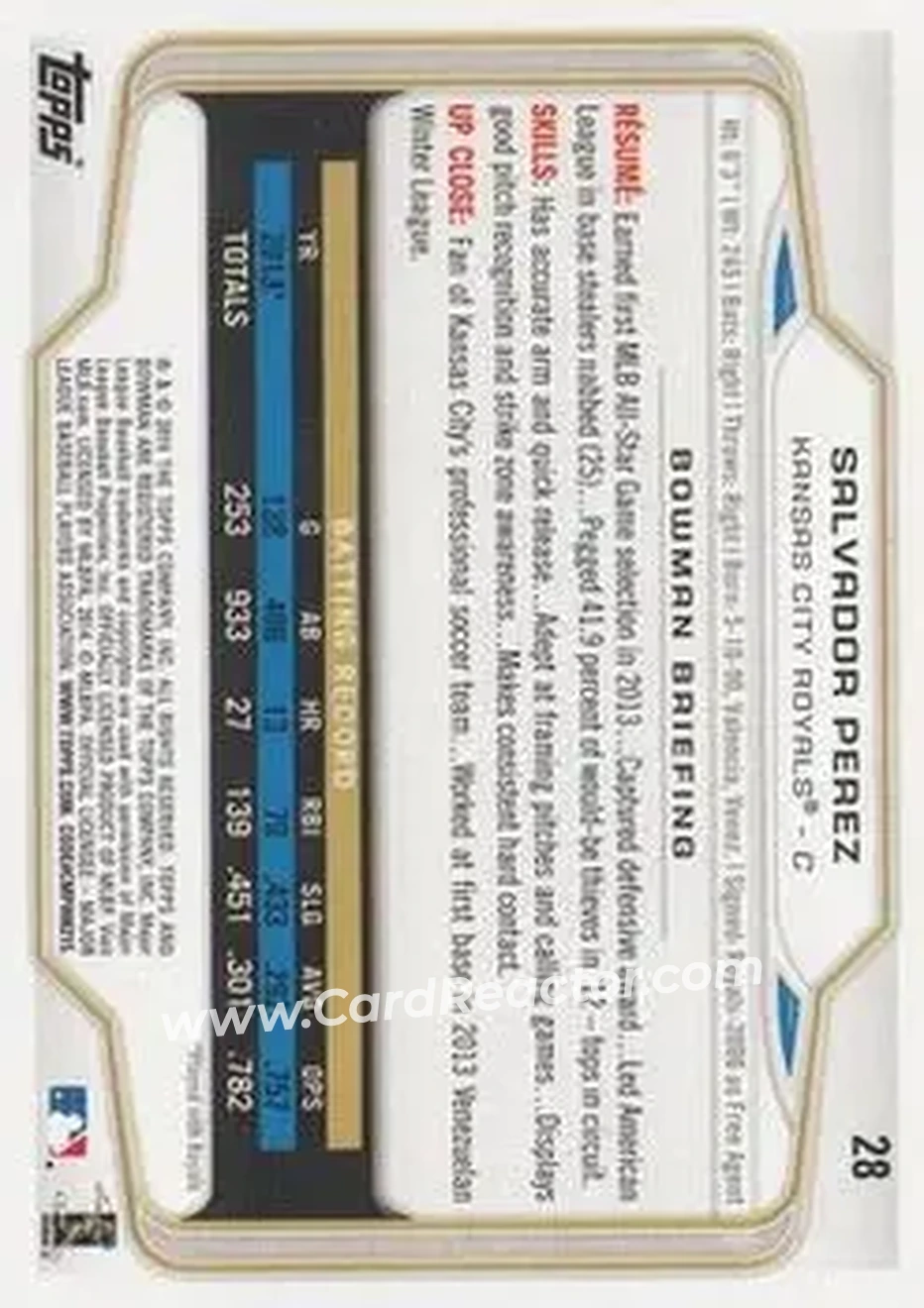 2014 Bowman #28 - Salvador Perez - Kansas City Royals - Back