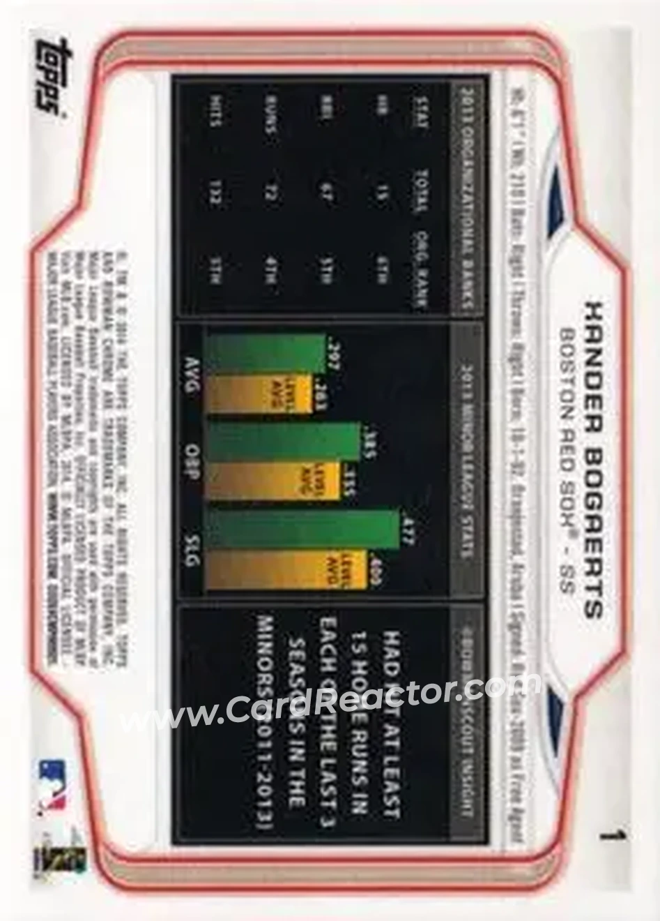 2014 Bowman Chrome #1 - Xander Bogaerts - Boston Red Sox - Back