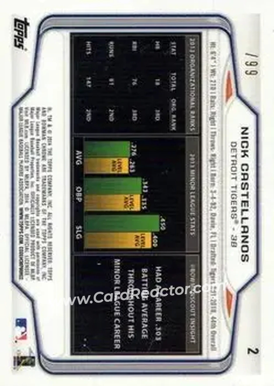2014 Bowman Chrome #2b - Nick Castellanos - Detroit Tigers - Back
