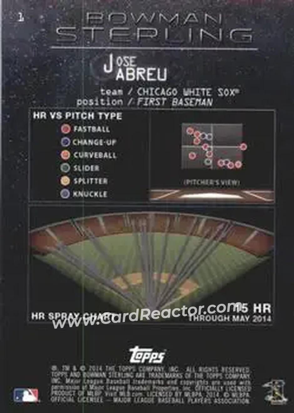 2014 Bowman Sterling #1 - Jose Abreu - Chicago White Sox - Back 2014 Bowman Sterling #1 - Jose Abreu - Chicago White Sox - Back