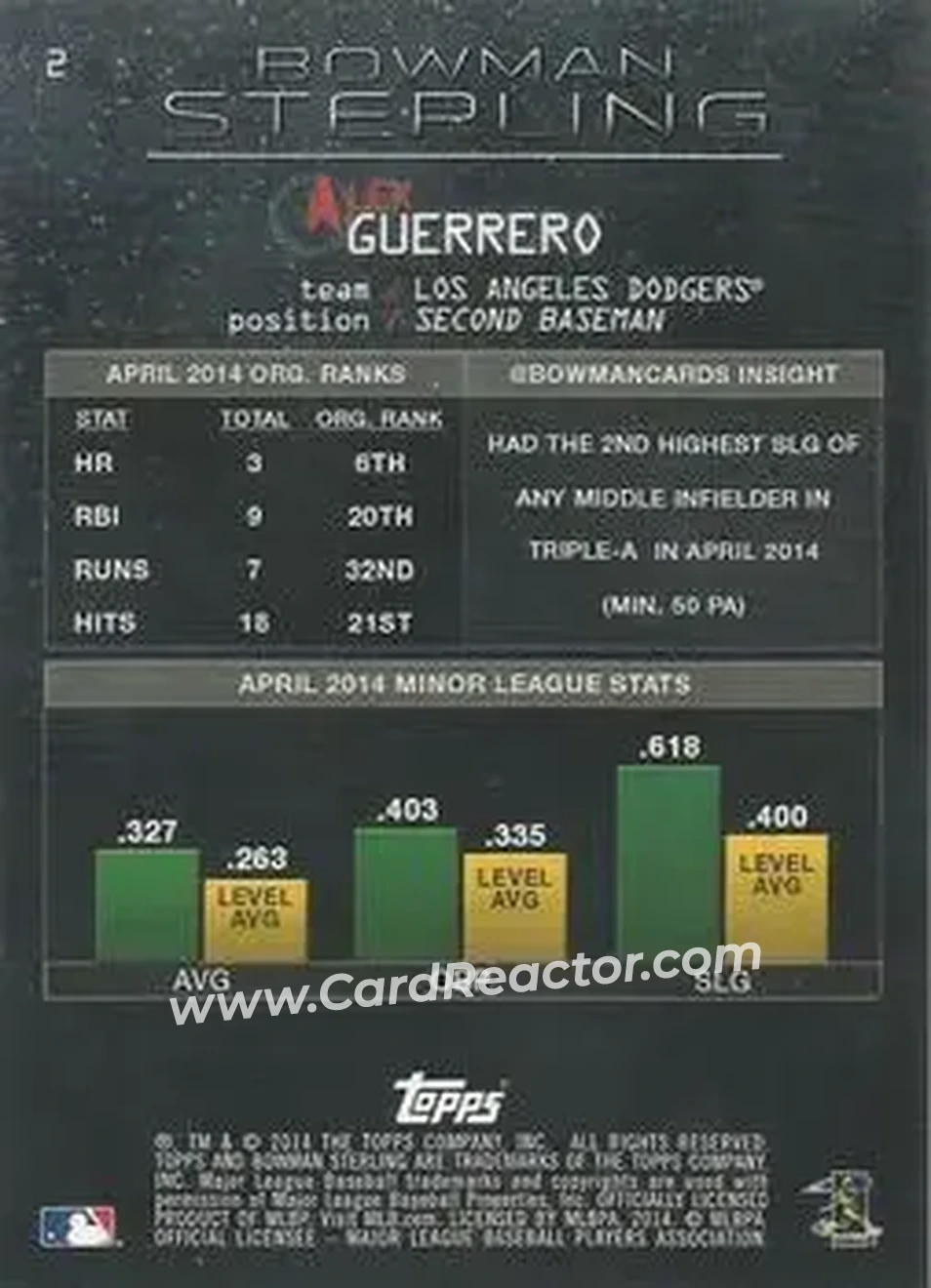 2014 Bowman Sterling #2 - Alex Guerrero - Los Angeles Dodgers - Back